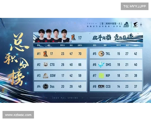 4am赛事安排-4am所有比赛成绩排名 4am赛事安排-4am所有比赛成绩排名