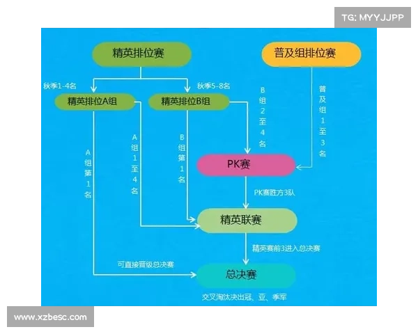 体育赛事对话内容 体育赛事对话内容