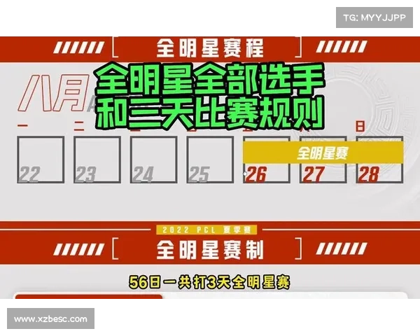 全明星赛事时间;全明星赛事安排 全明星赛事时间;全明星赛事安排