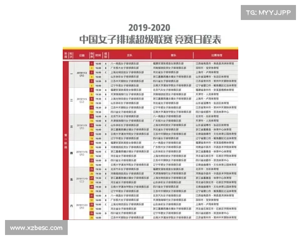 巴萨赛程2019到2020赛程表 巴萨赛程2019到2020赛程表