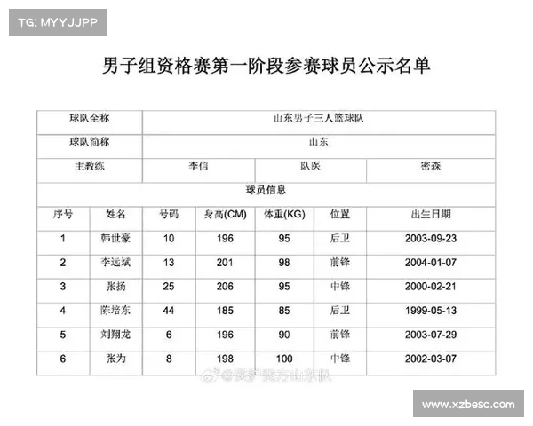 篮球全运会赛程表 篮球全运会赛程表