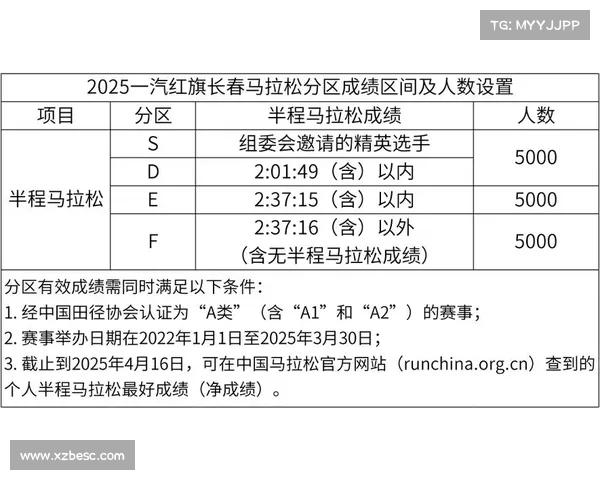 赛事查询电话_赛事成绩查询网站 赛事查询电话_赛事成绩查询网站