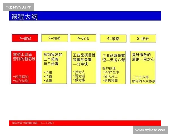 青少年赛事大纲核心框架构建与实施策略全解析 青少年赛事大纲核心框架构建与实施策略全解析